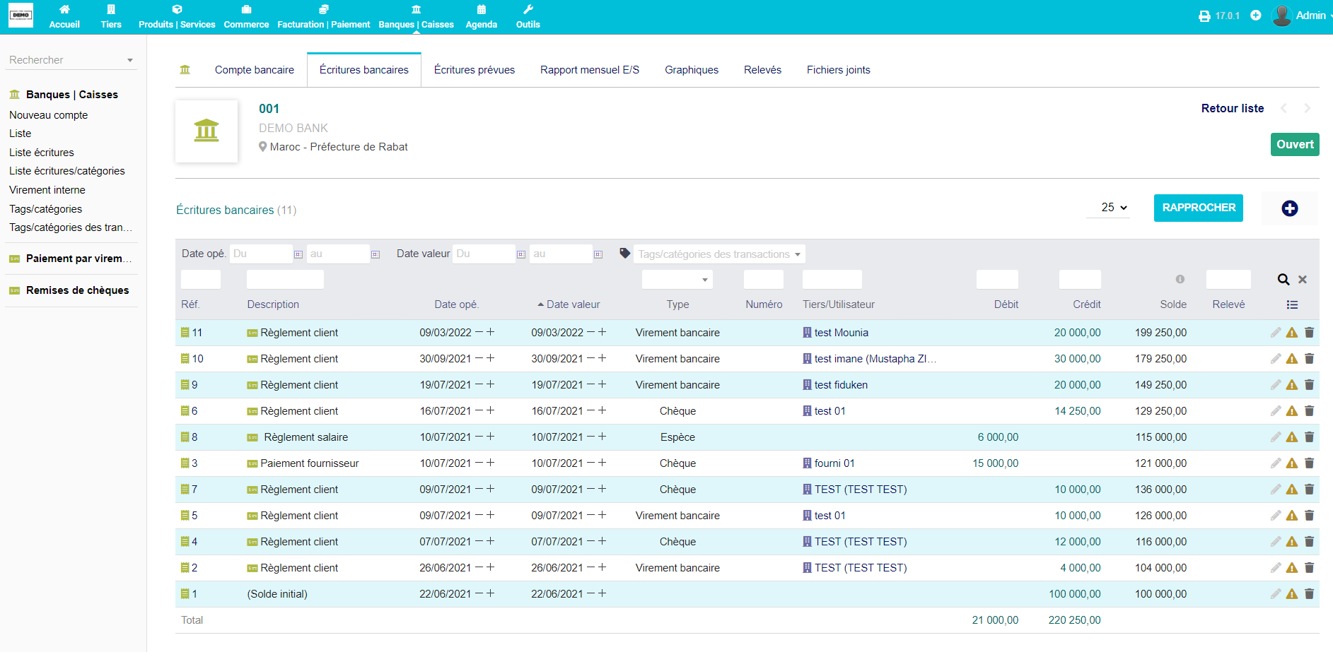 Description de l'image